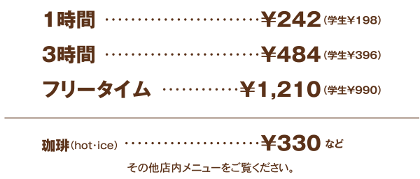 利用料金